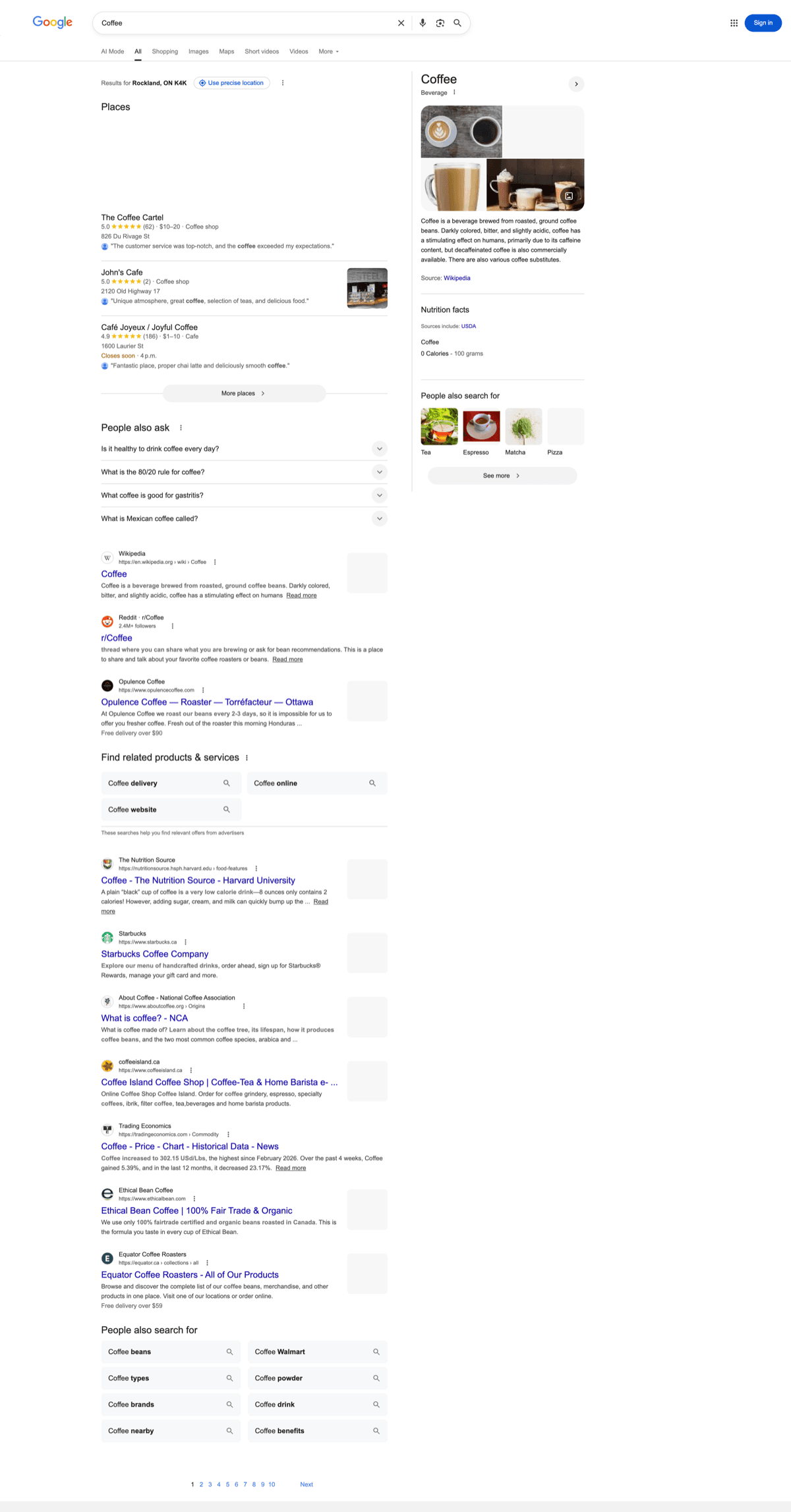 Retorno SERP