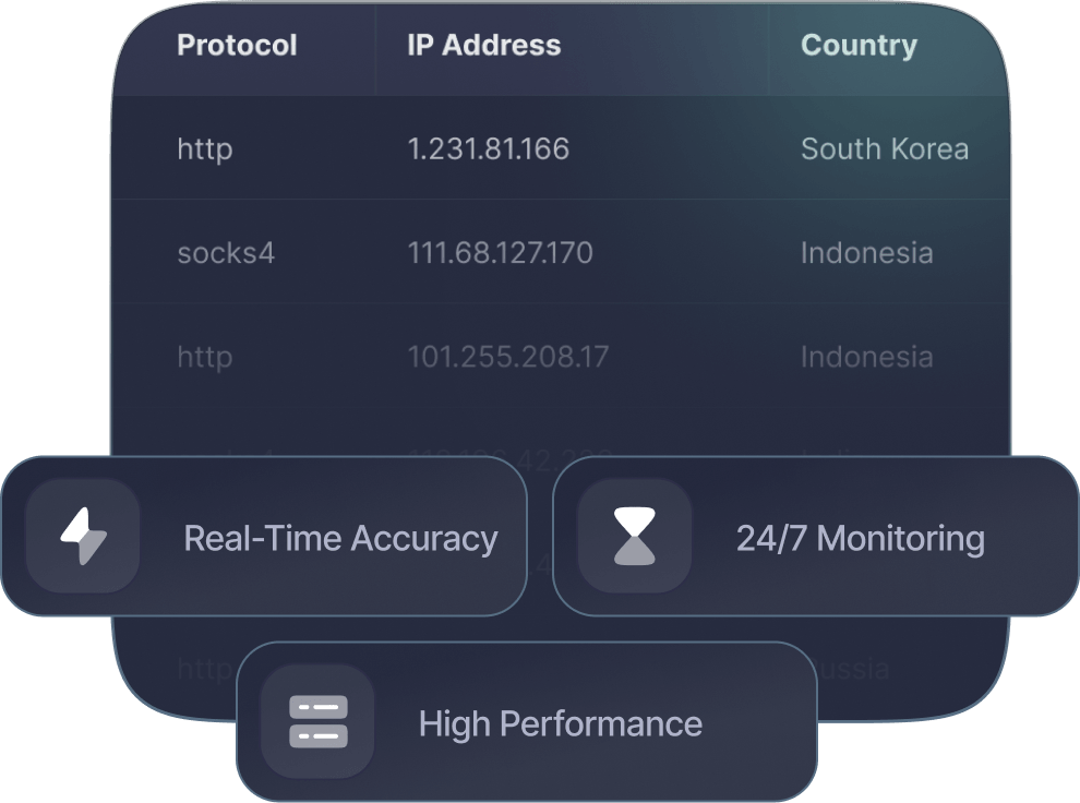 Free Vietnam proxy collection and verification illustration
