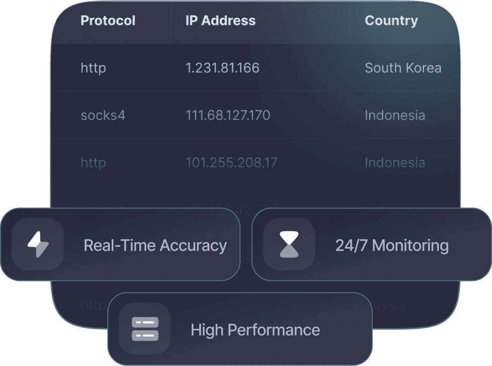 Free Colombia proxy collection and verification illustration